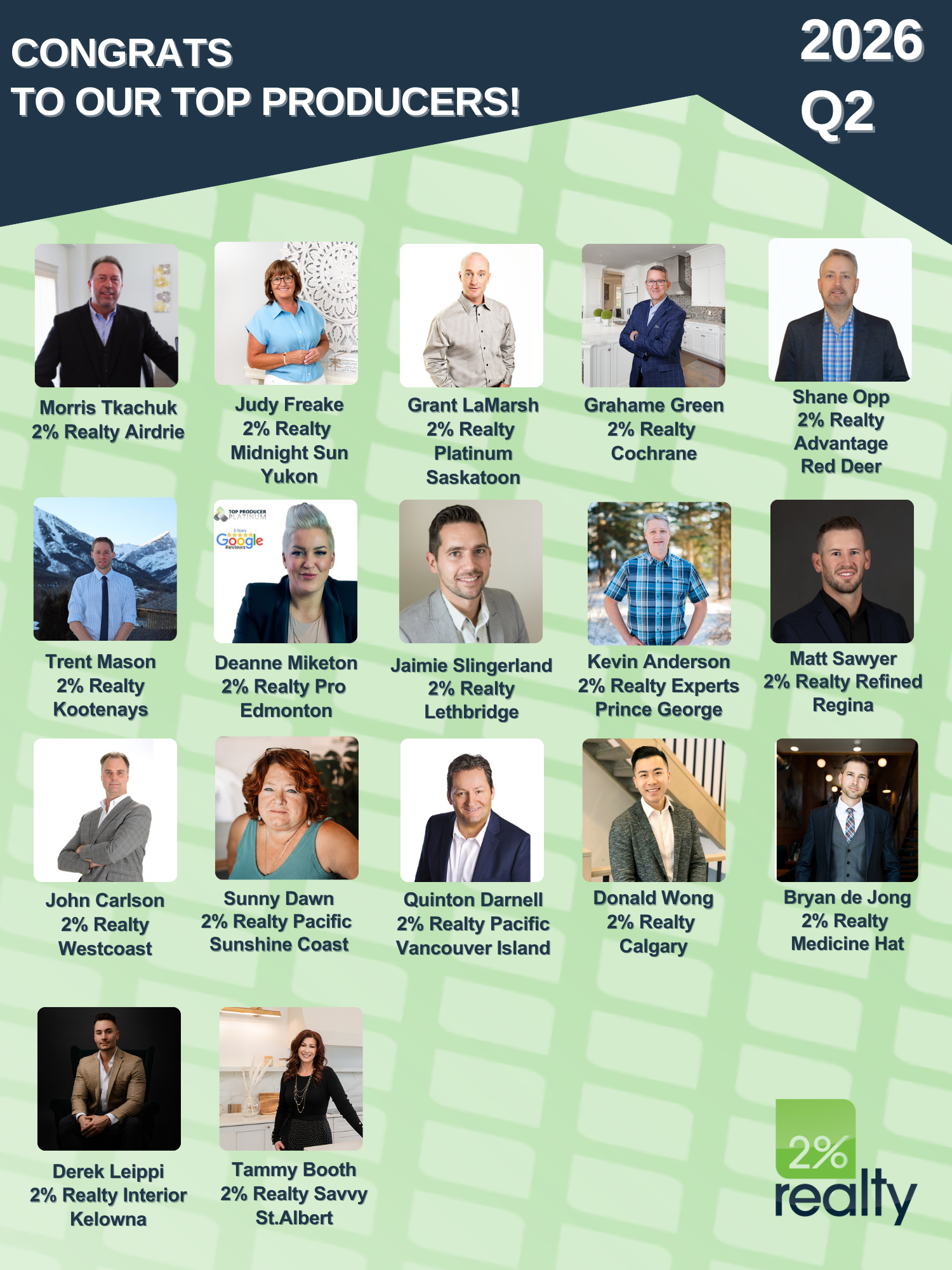 2 Percent Realty Q2 2026 Top Producers including Donald Wong of 2 Percent Realty Calgary